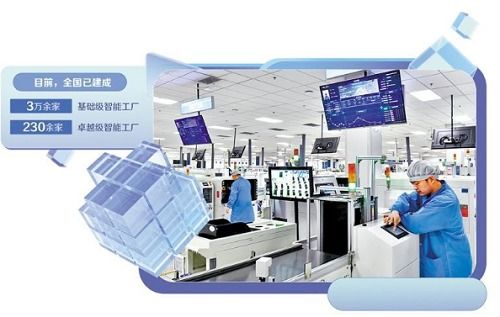 梯次打造智能制造升級版 信息技術開發(fā)引領產業(yè)變革