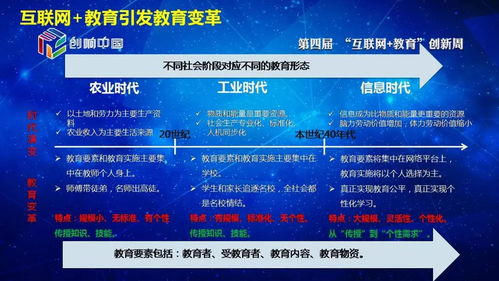 技術驅動，教育重塑 李志民談信息技術發(fā)展與教育變革