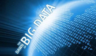 中國大數(shù)據(jù)產業(yè) 萬億市場的宏偉藍圖與未來展望