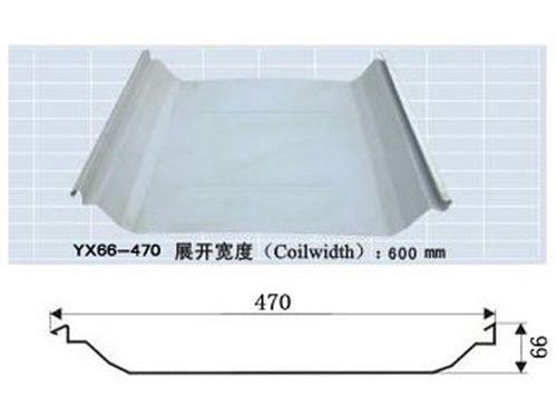 湖北優(yōu)質(zhì)彩鋼板 揚州杰輝領(lǐng)航建筑材料新標準