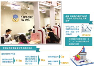 基金產(chǎn)品如何選購 策略是理財(cái)真諦